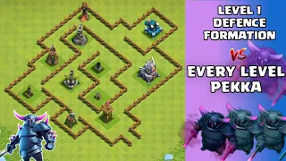 Every Level P.E.K.K.A VS Level - 1 Defense Formation | Clash of clans