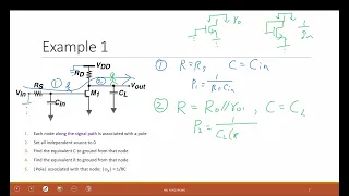 L18-2 Finding Pole by Inspection with 2 Examples