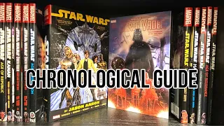 Marvel's STAR WARS Comics - A Chronological Guide to Reading and Collecting