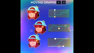 Graphs that most of people and I use #alightmotiontutorial