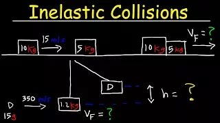 Inelastic Collision Physics Problems In One Dimension - Conservation of Momentum