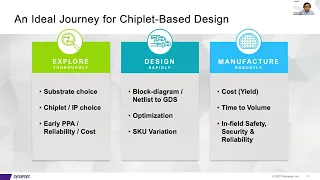 Road to Chiplets: Architecture - Ming Zhang: Road to Chiplets and the Next 1000X