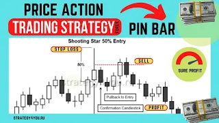 Паттерн Пин-Бар / Pattern Pin-Bar [3 стратегии торговли]