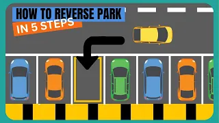 How to Reverse Park (Step by Step) | Reverse Parking. Parking tips