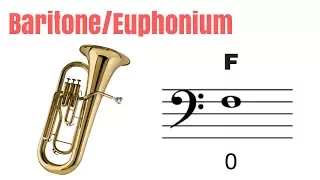 Baritone/Euphonium - How to Play F