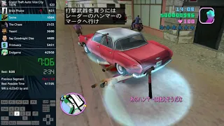 GTA: Vice City 100% speedrun in 4:25:32