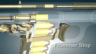Frommer Stop pistol. How it works | 3dGun