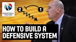 How to Build a Defensive System - Jim Boylen - Basketball Fundamentals
