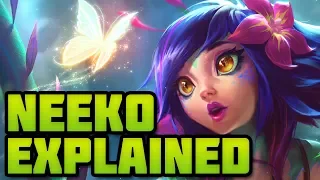 Who is Neeko?