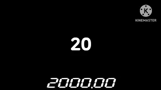 2000 Seconds Countdown Timer (theme of 200 characters, 25 FPS, BBC 2011~2018, 🇰🇷80 🇺🇸60 🇯🇵40 🇨🇳20)