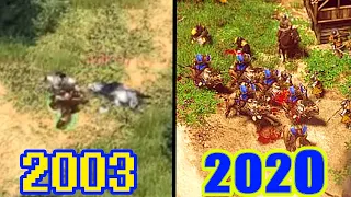 Evolution of SpellForce Games ( 2003-2020 )