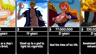 Evolution of Vinsmoke Sanji | One Piece
