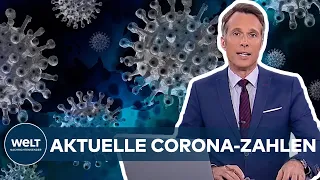 AKTUELLE CORONA-ZAHLEN: 625 Corona-Neuinfektionen meldet das RKI für Deutschland