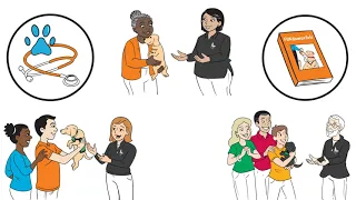 GDB Explainer Video: Puppy Raising