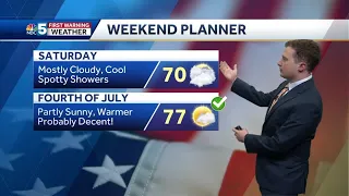 Video: Clouds and showers linger (7-1-21)