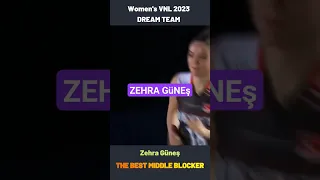 When Zehra Güneş received the Award as The Best Middle Blocker | #shorts