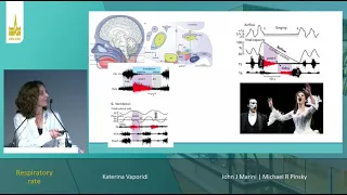 Respiratory rate Katerina Vaporidi   ARF-MV ISICEM 2023