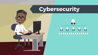 6 Myths About Cybersecurity