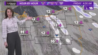 Cleveland weather: Arctic blast arrives tonight in Northeast Ohio