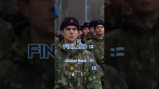 Strongest Militaries in The Nordics