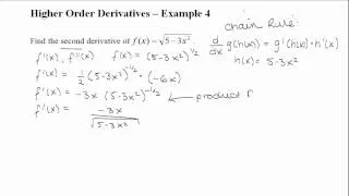 Higher Order Derivatives - Example 4