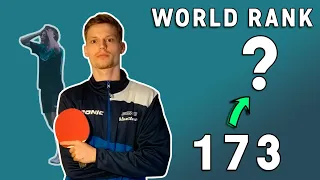 HOW I BECAME THE BEST EUROPEAN AT THIS YEARS WORLD CHAMPIONSHIP!