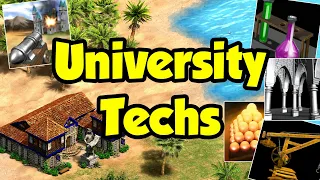 Ranking the University Techs (AoE2)