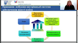 Як у школі сформувати систему забезпечення якості освіти