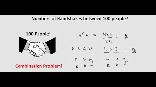 Calculate the number of Handshakes between 100 people?