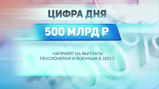 ДЕЛОВЫЕ НОВОСТИ – 24 августа 2021