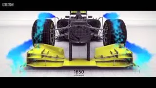 BBC F1 2013: Tom Clarkson on 2014 Regulations Changes