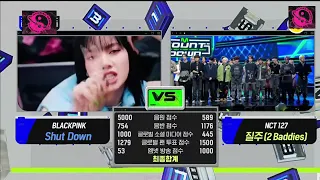 BLACKPINK - ‘Shut Down’ wins 1st place on todays M Countdown | 4th win