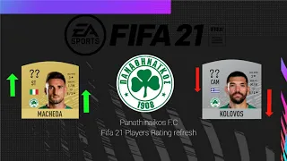 FIFA 21| PANATHINAIKOS F.C PLAYERS RATING REFRESH