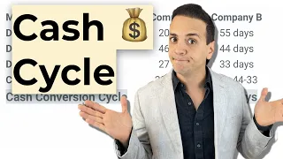 How To Calculate The Cash Conversion Cycle | And What It Means
