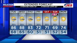 Southwest, Central Virginia Weather | 5 p.m. - Monday, May 6, 2024