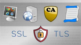 Key Players of SSL & TLS:  Client, Server, Certificate Authority (CA) - Practical TLS