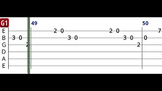 Dua Lipa - Levitating - Guitar Tutorial TAB