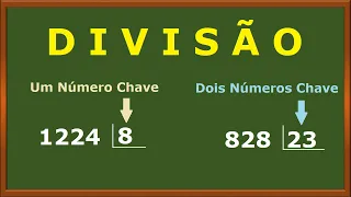 AULA DE DIVISÃO COM 1 E 2 NÚMEROS NA CHAVE | AULA PARA INICIANTES