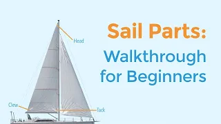 Sail Parts Explained Names, Terminology & Diagram