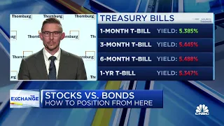 Stocks vs. bonds: How to position from here