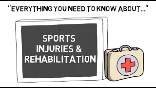 Sports Injuries & Rehabilitation | Sport Science Hub: Training & Conditioning Fundamentals | Music