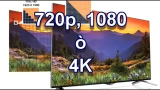 4k, 1080p o 720p, escalado de imagenes, realmente sirve