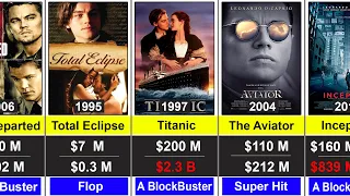 Leonardo DiCaprio All Movies - Budget and Revenue - Hits and Flops