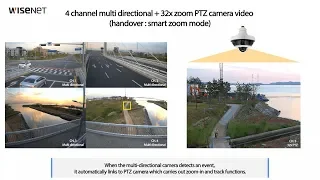 [Hanwha Techwin] 5CH Multi-directional + PTZ Camera Demo_PNM-9320VQP