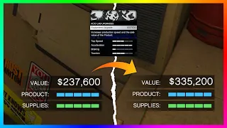 What Happens If You Get The Equipment Upgrade For The Acid Lab In GTA Online? (Los Santos Drug Wars)