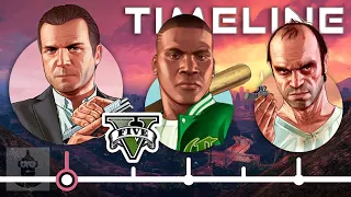 The Complete Timeline of GTA 5 | The Leaderboard