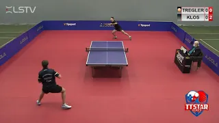 TABLE TENNIS HIGHLIGHTS 93rd 2020 TTSTAR SERIES tournament, day two - December 6th