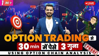 Option Trading Best Strategy | Option Chain Analysis for Intraday Trading in Stock Market