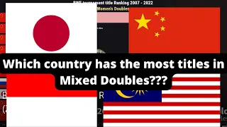 BWF Tournament Title Ranking Mixed Doubles by country (2007-2022)
