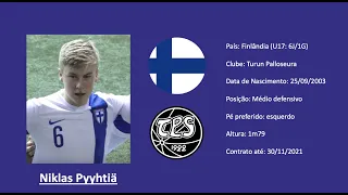 Niklas Pyyhtiä (Bologna / FC Honka) Development Cup 2020 highlights